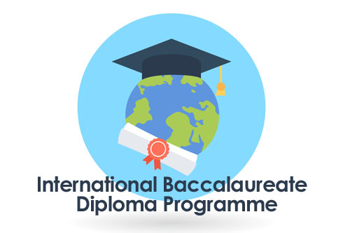 Matura miedzynarodowa - International Baccalaureate Diploma Programme